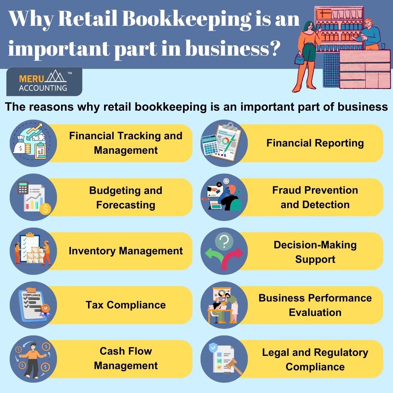 retail bookkeeping